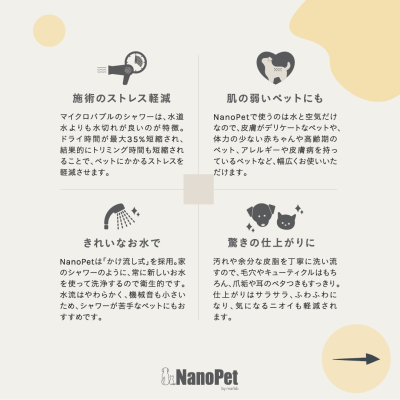 Yellow-3 NanoPet導入お知らせ投稿.png